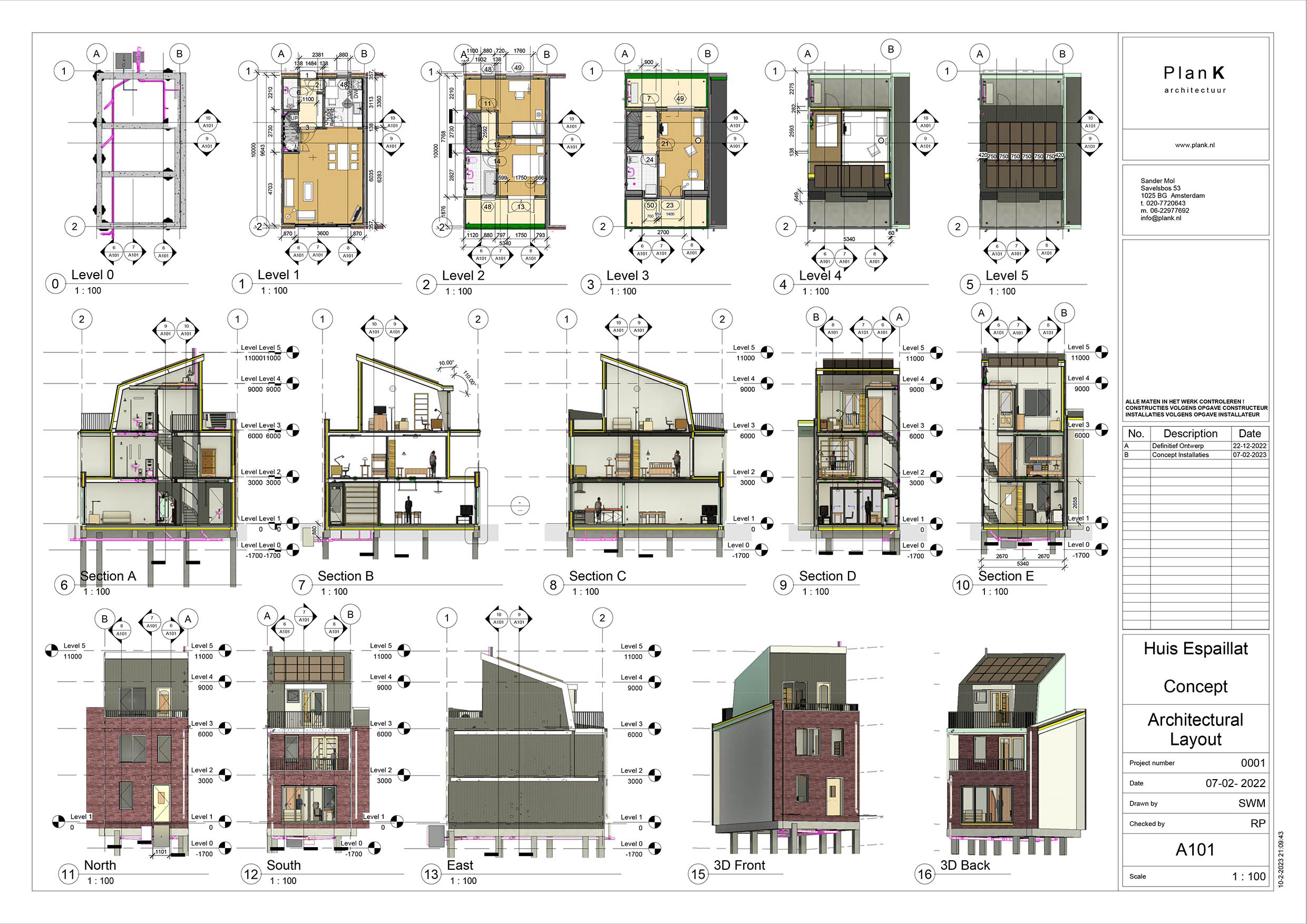 design