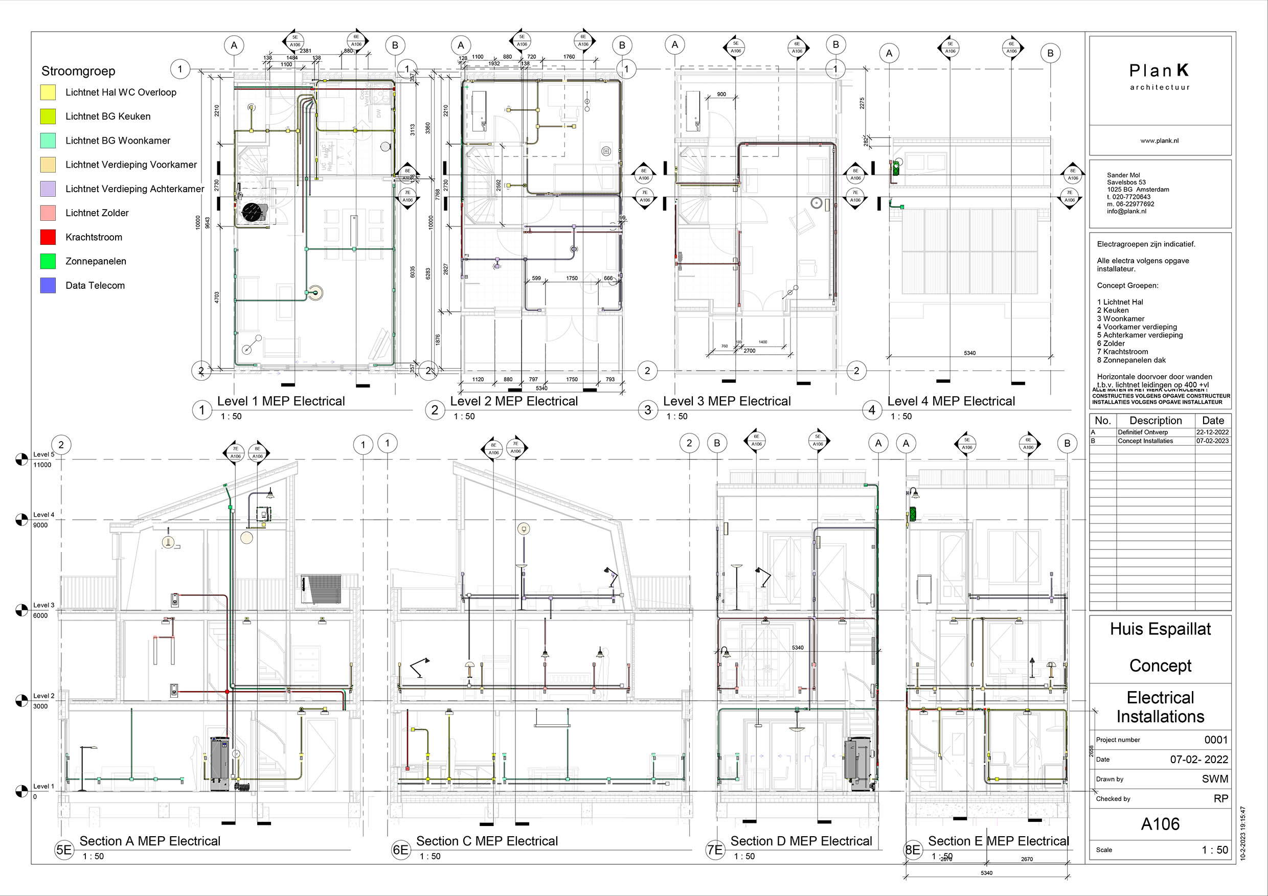 Electrical Concept