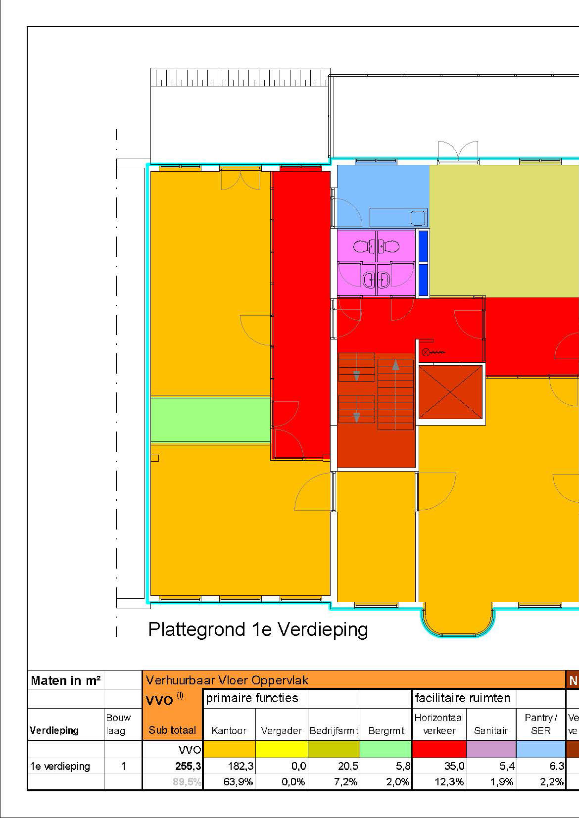 vlakkentekeningen p3